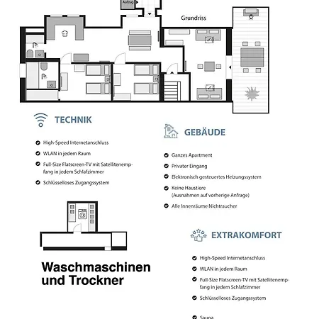 Blauer Stein 7a Wh05 - Penthouse 3 Sz, 8 Betten Lejlighed *