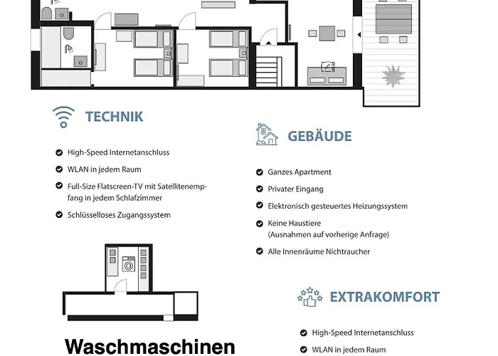 Blauer Stein 7a Wh05 - Penthouse 3 Sz, 8 Betten Appartement *